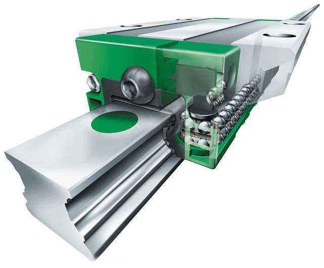 FAG軸承|直線(xiàn)運(yùn)動(dòng)軸承